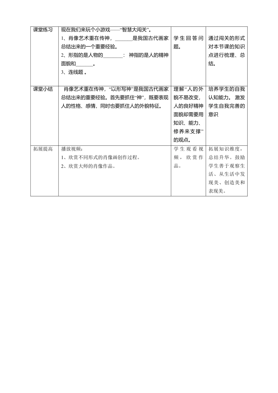 【核心素养目标】五年级上第1课《肖像艺术》教案（表格式）-人美版美术.doc_第3页