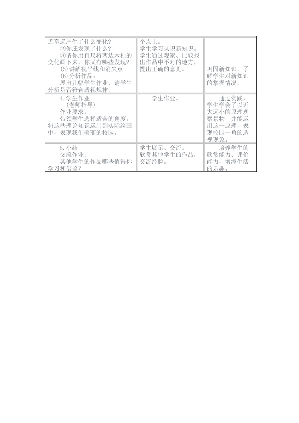 第5课 人美版美术五上《绘画中的透视现象》表格教案.doc_第2页