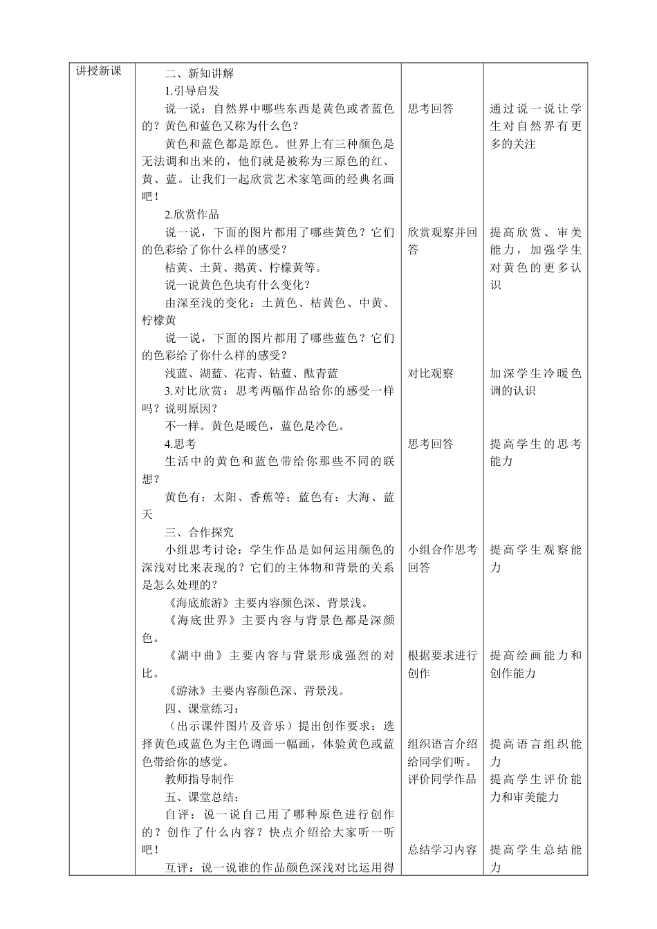 人美版美术三年级上册第七课《黄色和蓝色的画》教案.doc_第2页