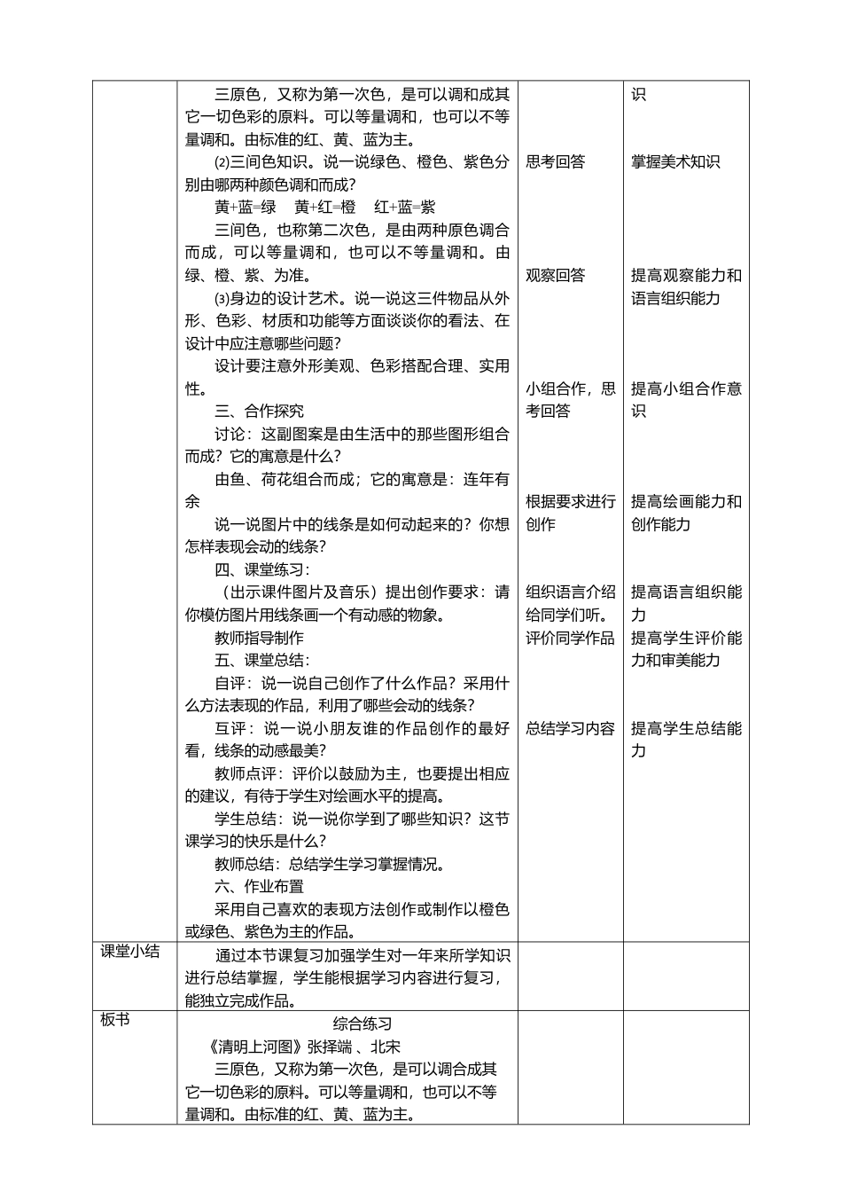 人美版美术三年级下册本册综合练习教案.doc_第2页