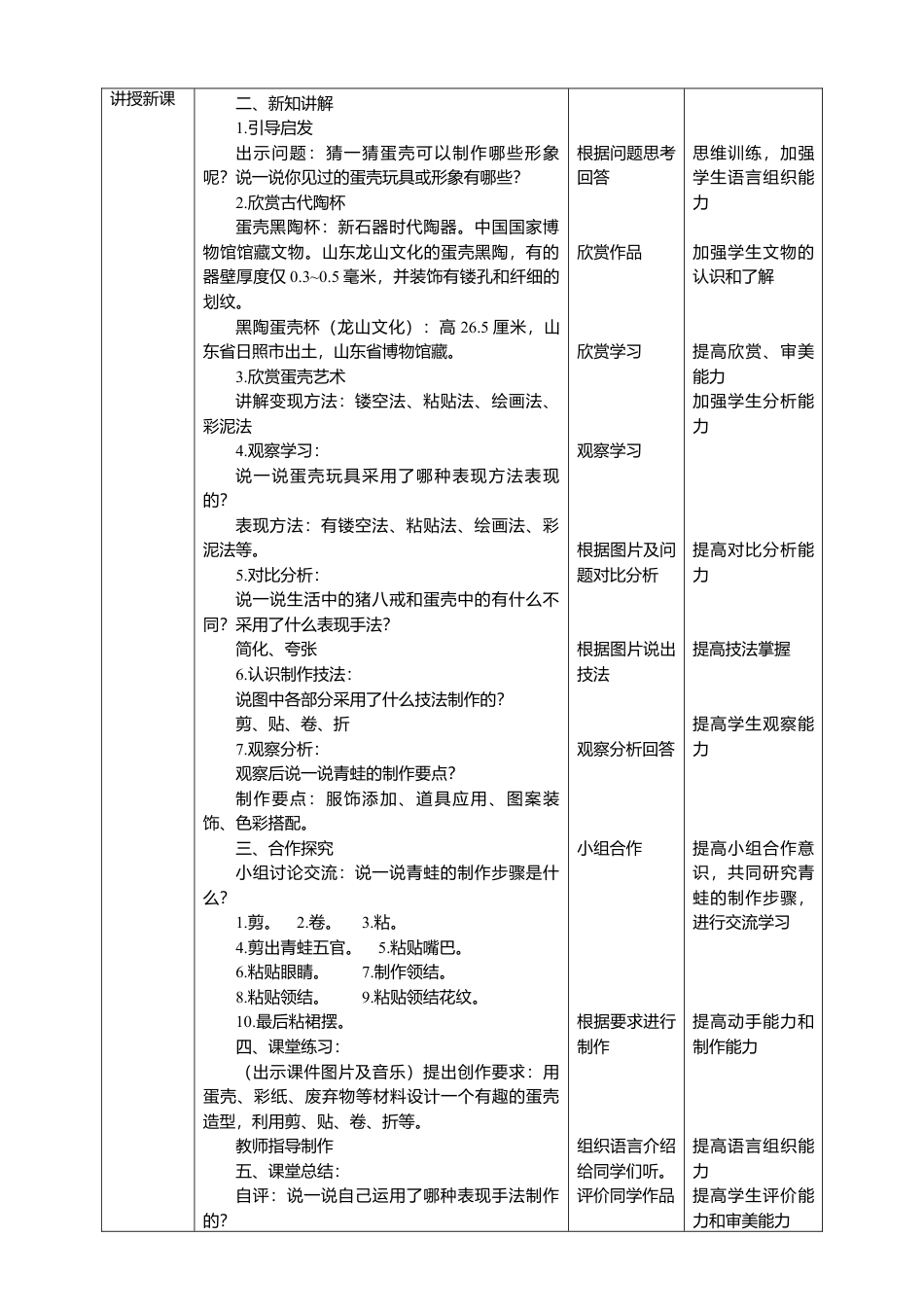 人美版美术三年级下册第十课《有趣的蛋壳造型》教案.doc_第2页