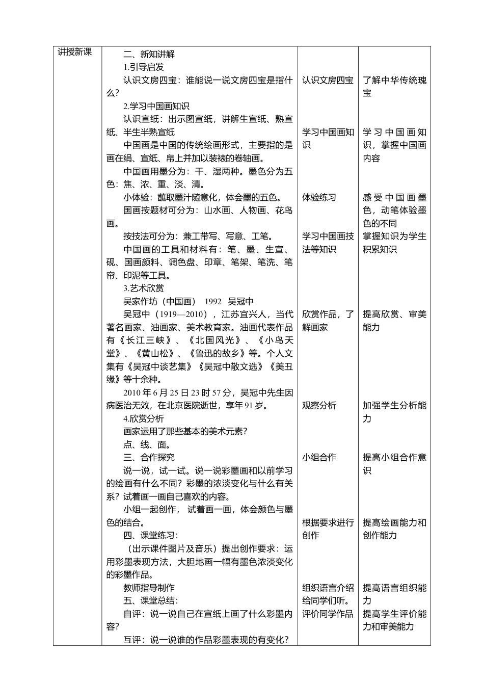 人美版美术三年级下册第十三课《彩墨游戏（一）》教案.doc_第2页