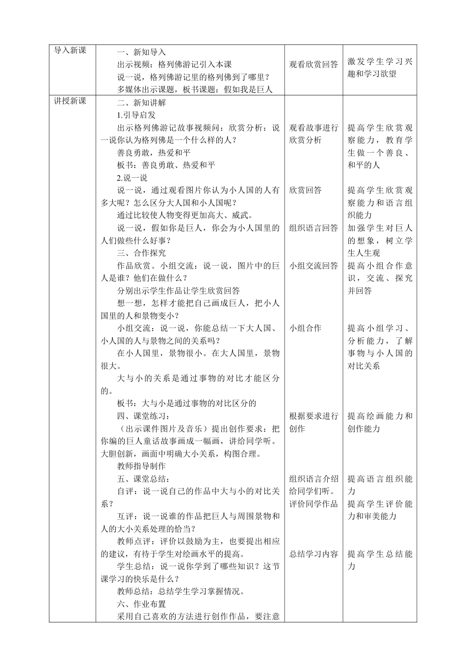 人美版美术二年级下册第九课《假如我是巨人》教案.doc_第3页