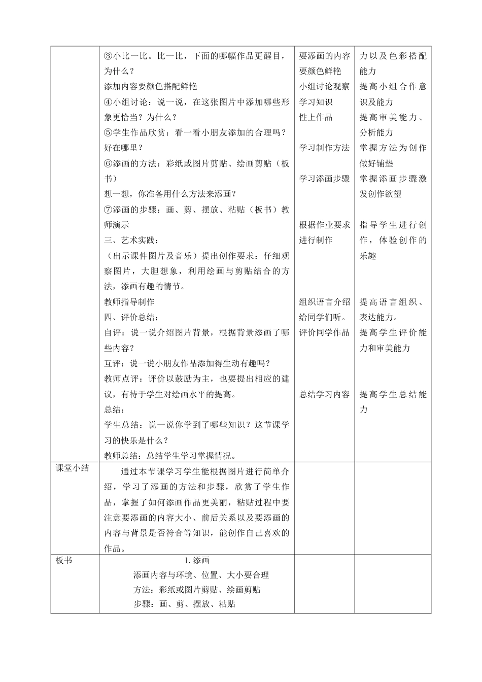人美版美术二年级下册第一课《添画》教案.doc_第2页