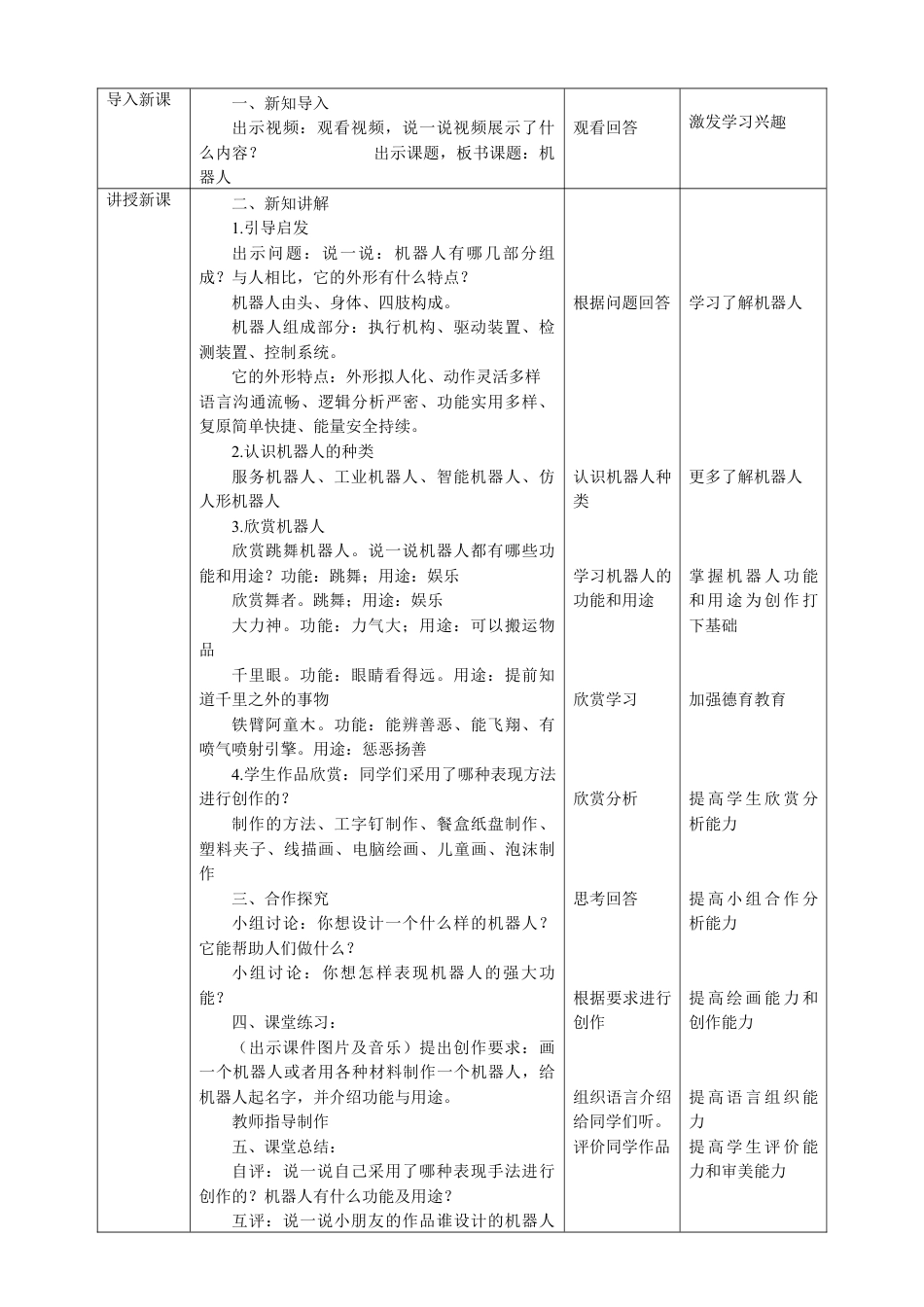 人美版美术三年级上册第二课《机器人》教案.doc_第3页