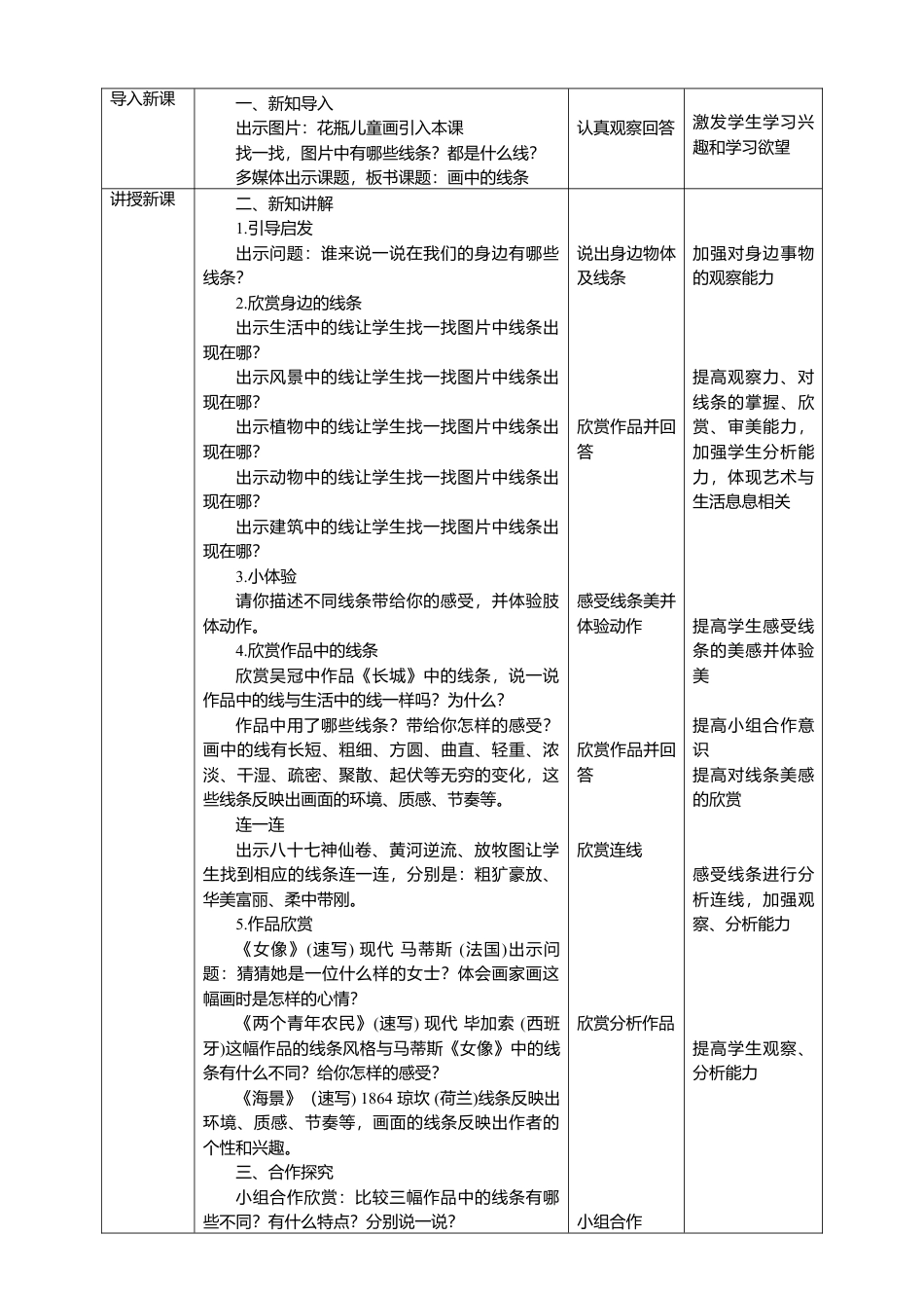 人美版美术三年级下册第二课《画中的线条》教案.doc_第3页