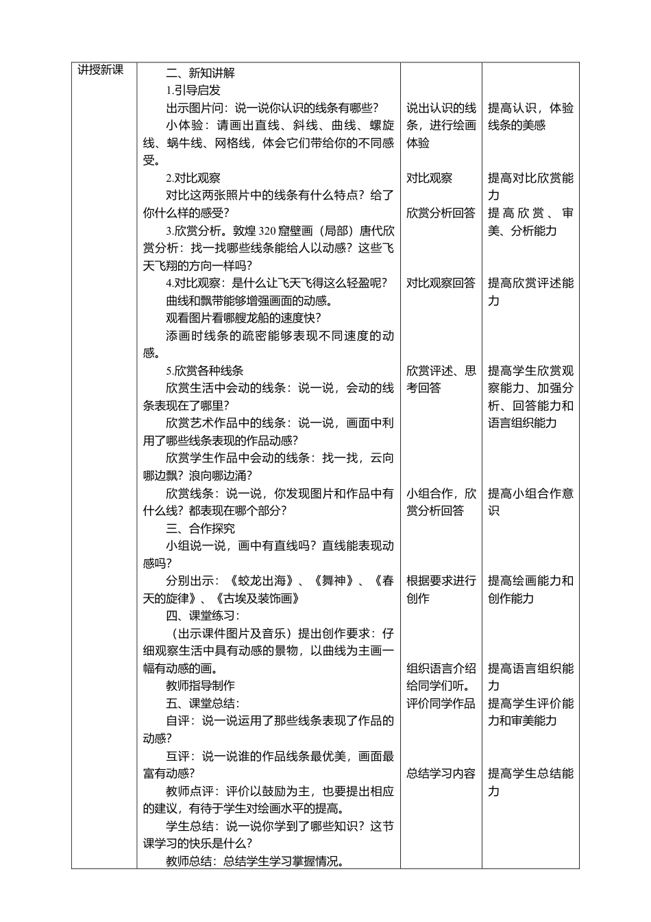 人美版美术三年级下册第三课《会动的线条》教案.doc_第2页