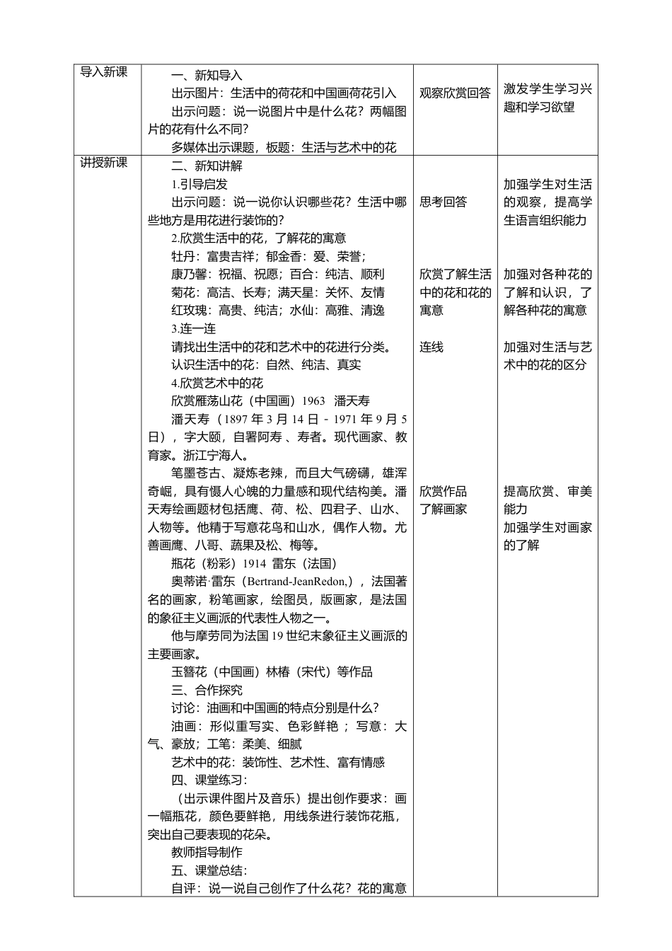 人美版美术三年级下册第十六课《生活与艺术中的花》教案.doc_第3页
