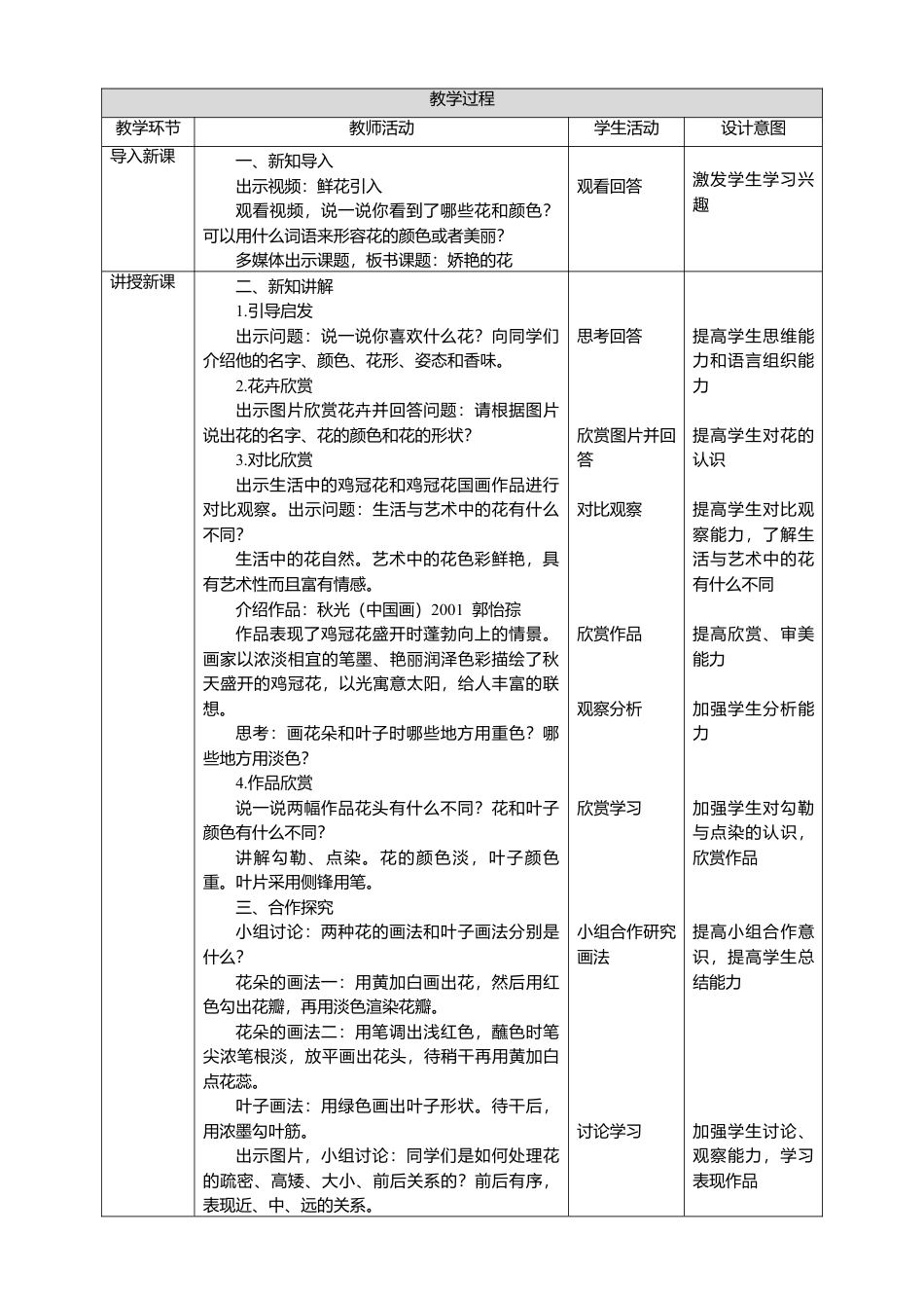 人美版美术三年级下册第十七课《娇艳的花》教案.doc_第2页