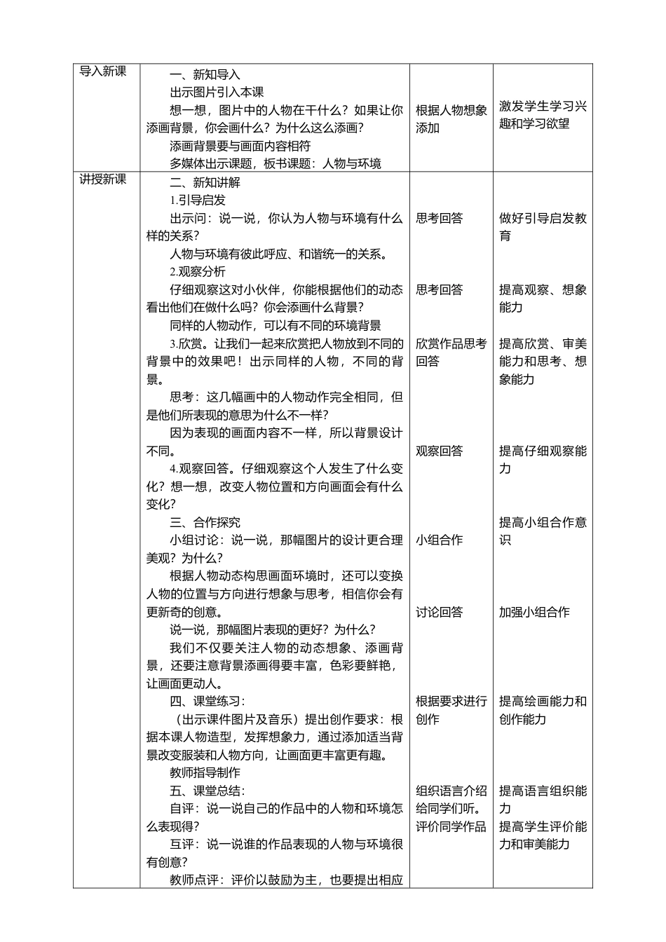 人美版美术三年级下册第四课《人物与环境》教案.doc_第2页