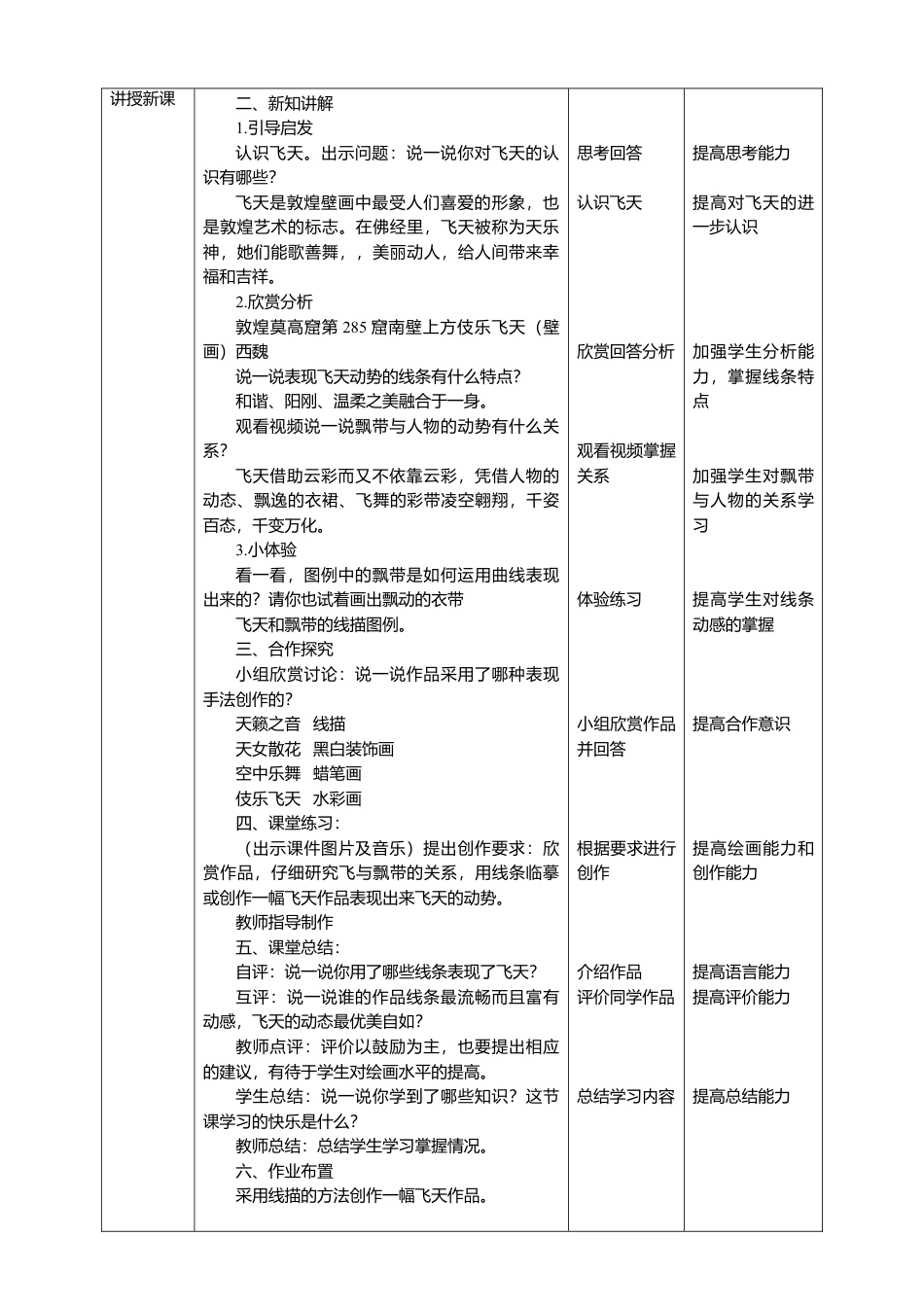 人美版美术四年级上册第7课《飞天（二）》教案.doc_第2页