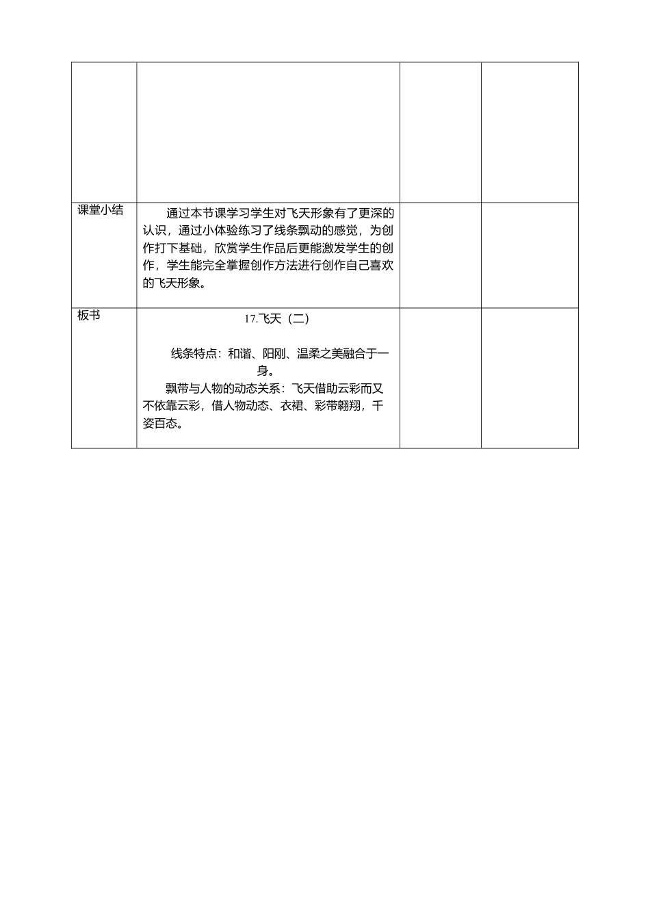 人美版美术四年级上册第7课《飞天（二）》教案.doc_第3页