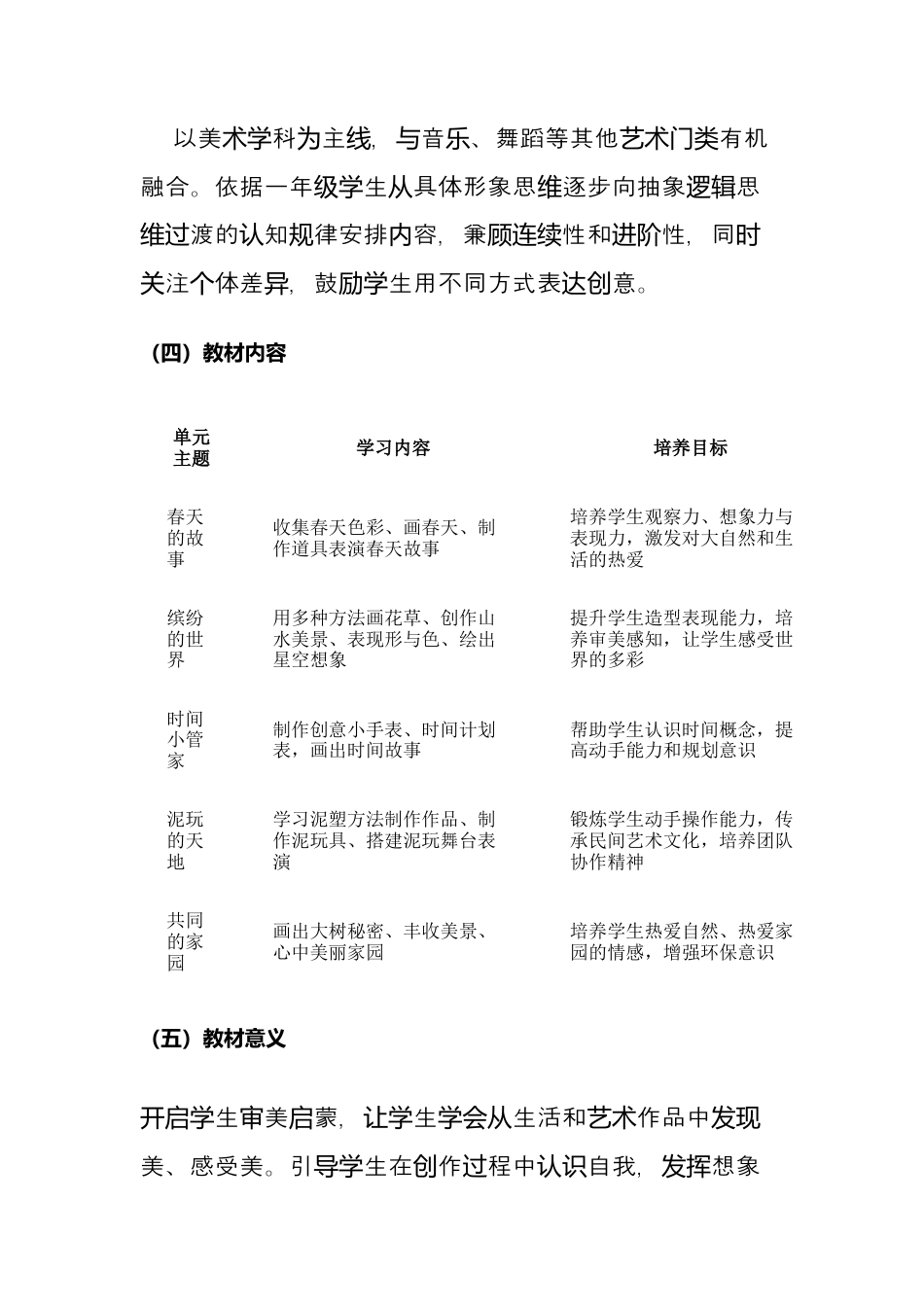 人美版美术一年级下册全册教学计划.docx_第2页