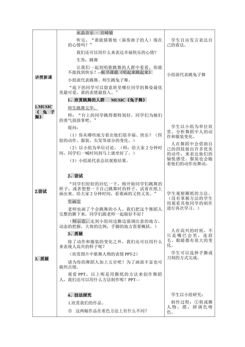 第12课 人美版美术五上《唱起来跳起来》表格式教案.doc_第2页