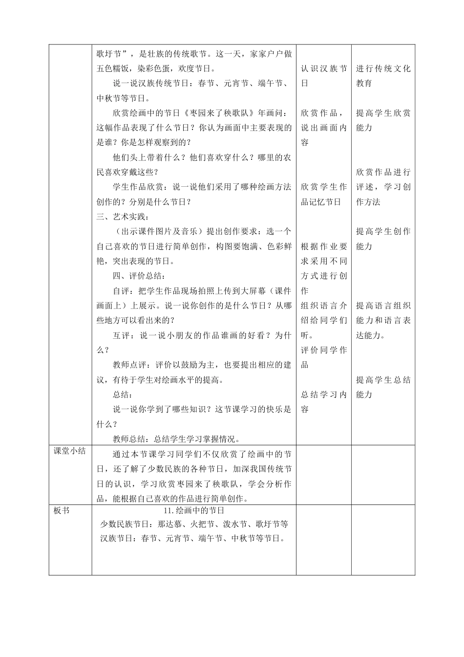 人美版美术二年级上册第十一课《绘画中的节日》教案.doc_第2页