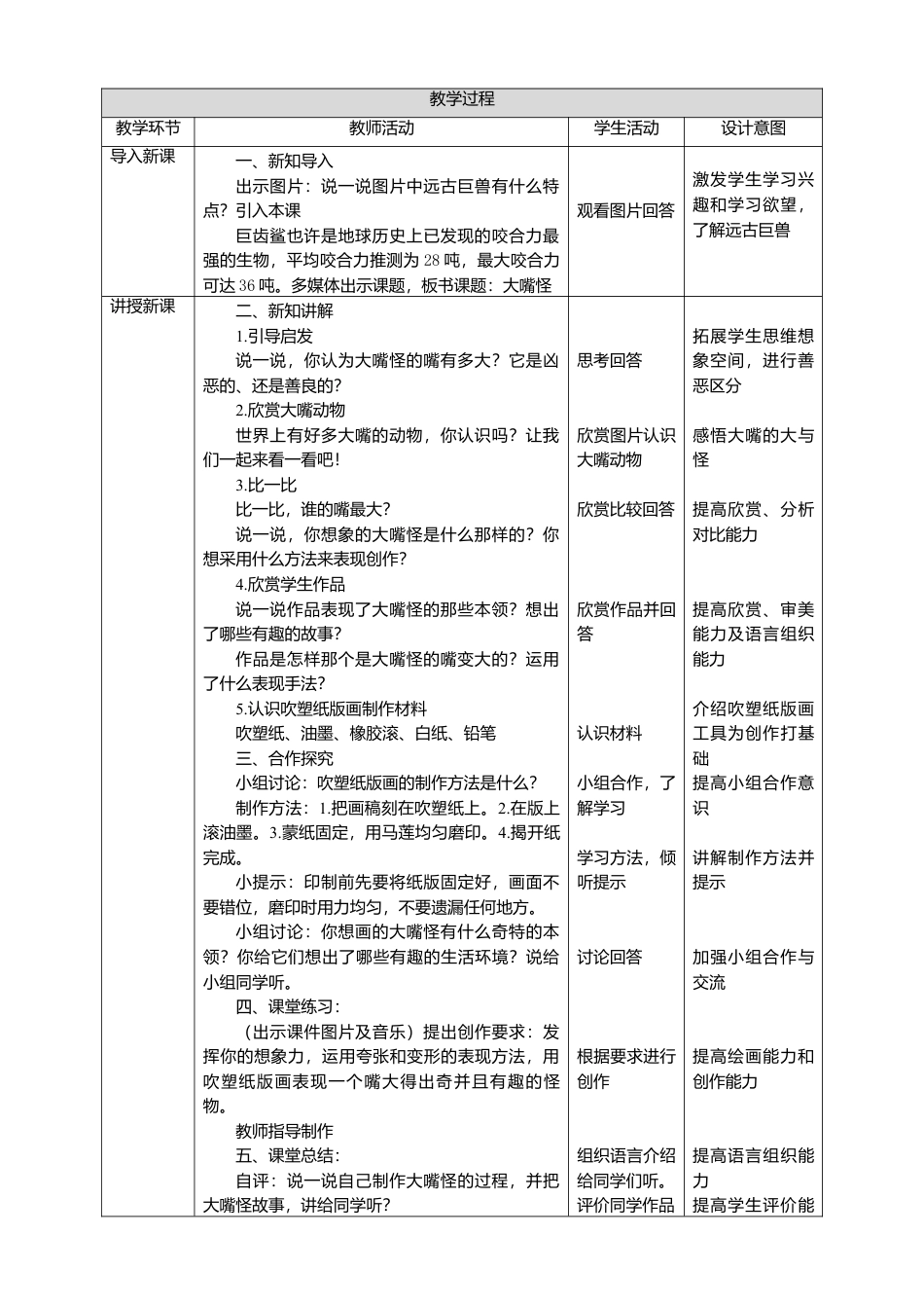 人美版美术三年级下册第六课《大嘴怪》教案.doc_第2页