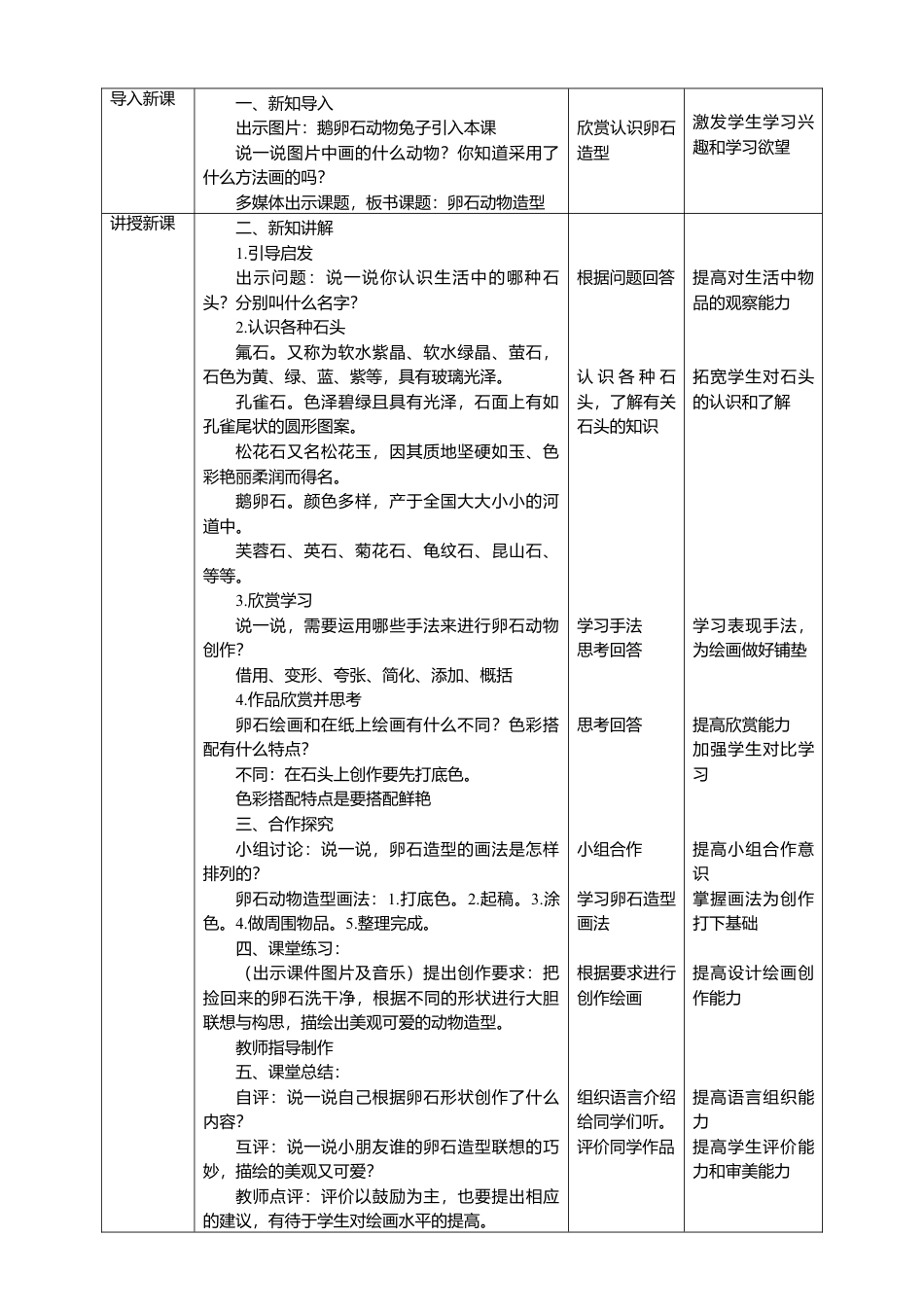 人美版美术三年级下册第十五课《卵石动物造型》教案.doc_第2页