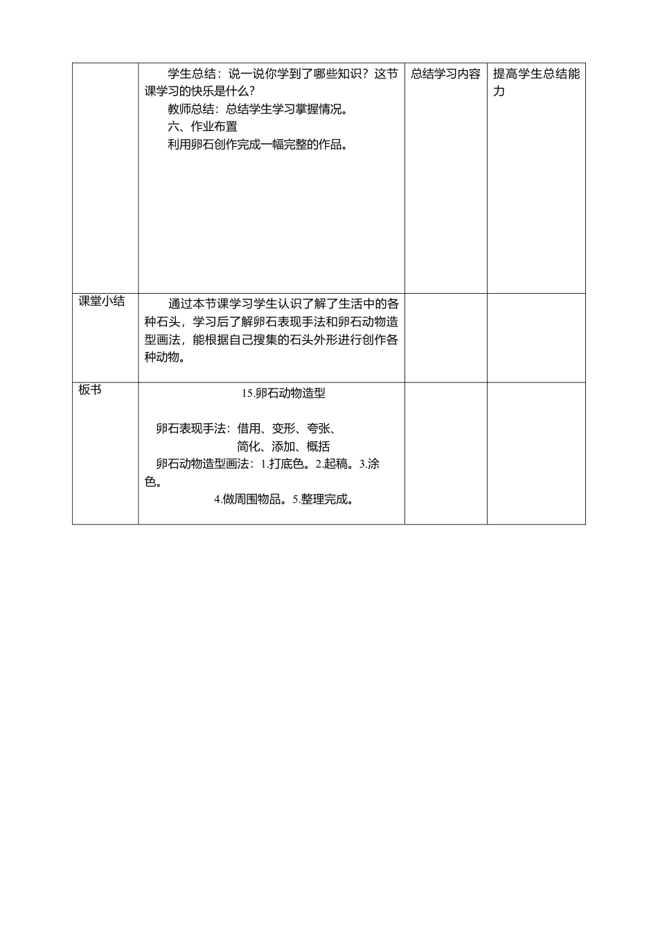 人美版美术三年级下册第十五课《卵石动物造型》教案.doc_第3页