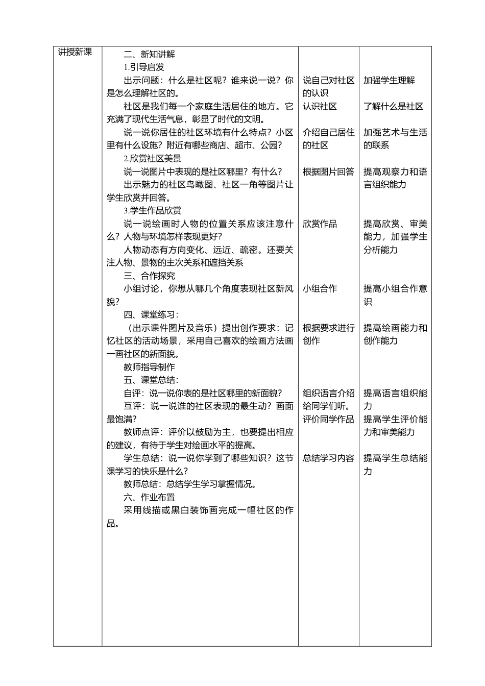 人美版美术三年级下册第五课《我们的社区》教案.doc_第2页