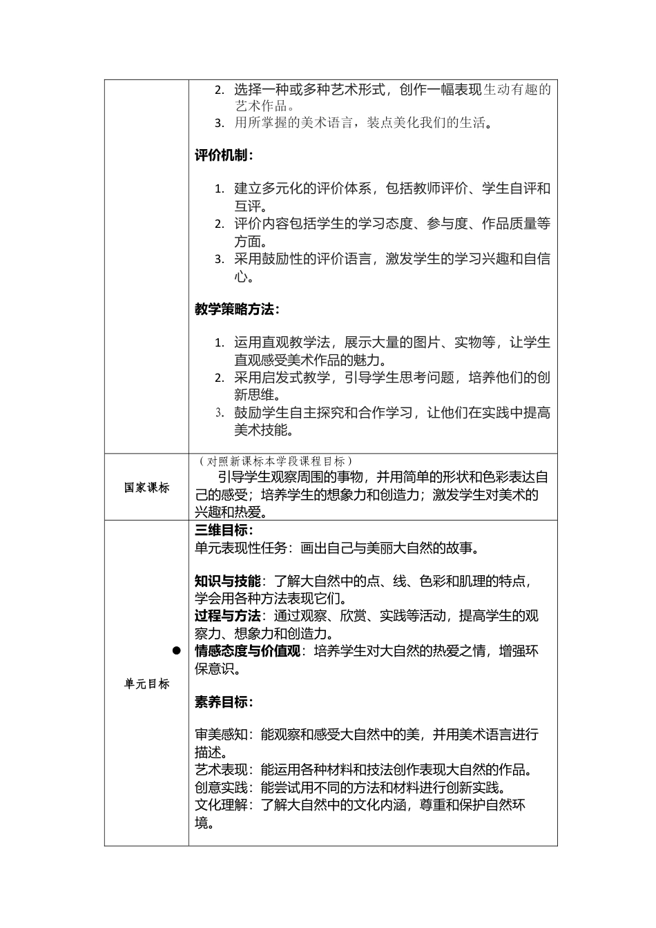 人美版美术一年级上册-第二单元我与美丽大自然 大单元教学设计（表格式）.docx_第2页