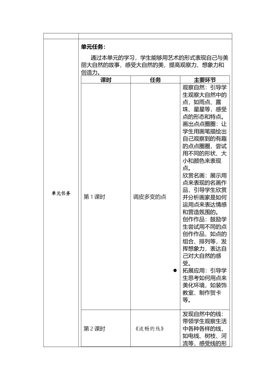 人美版美术一年级上册-第二单元我与美丽大自然 大单元教学设计（表格式）.docx_第3页