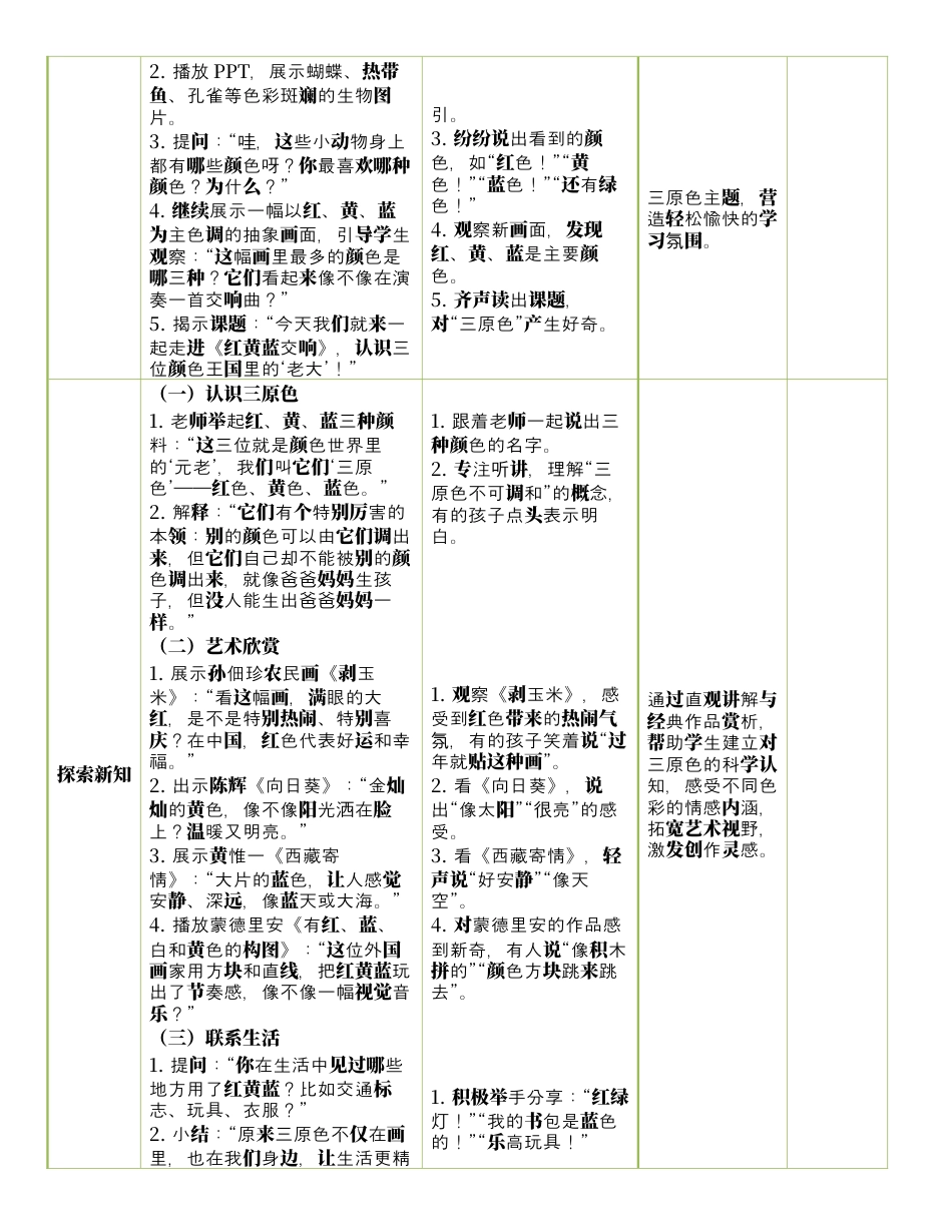 人美版美术-三年级上册第4单元第1课《红黄蓝交响》表格式核心素养教案.docx_第2页