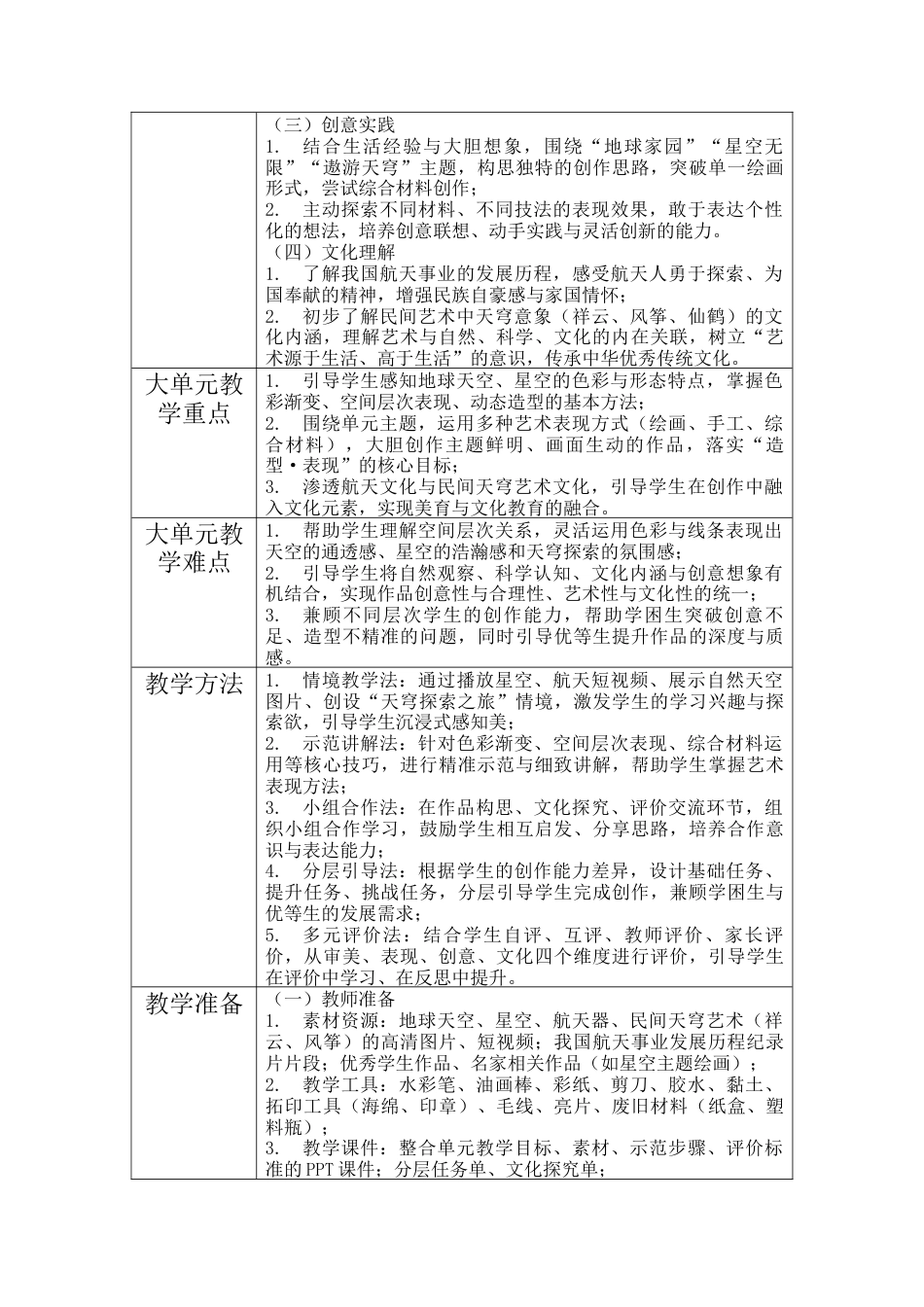 第五单元大单元教学设计-人美版小学美术三年级下册.docx_第2页