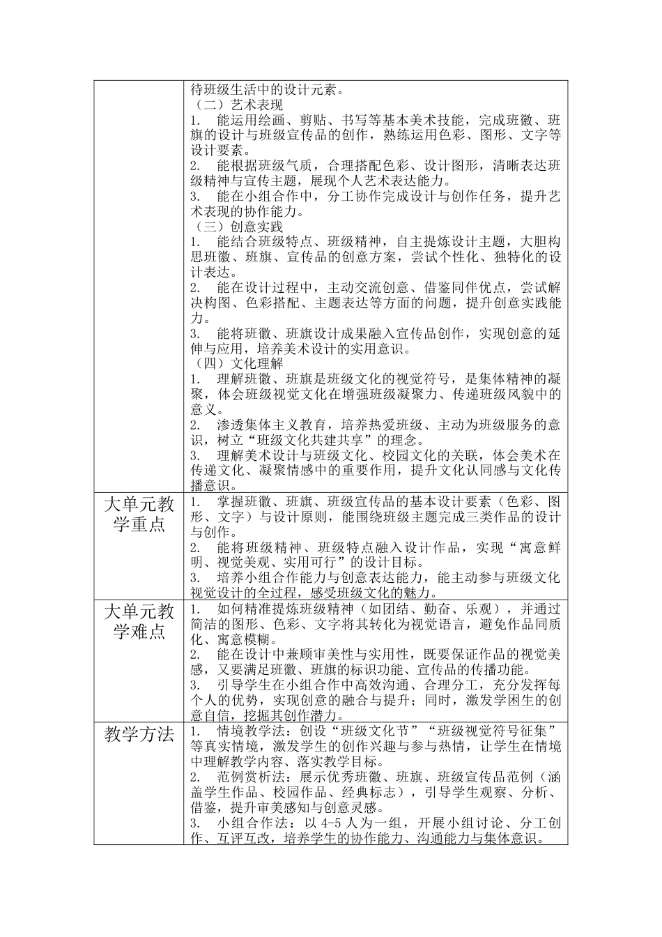 第四单元  单元教学设计-人美版小学美术三年级下册.docx_第2页