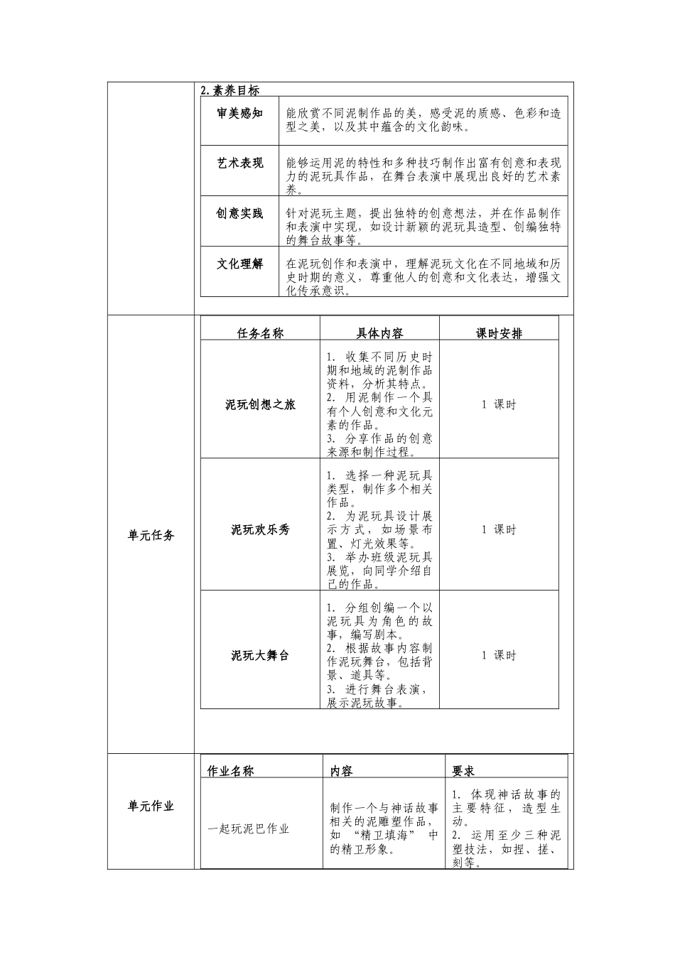 人美版美术一年级下册第四单元《泥玩的天地》大单元教学设计.docx_第3页