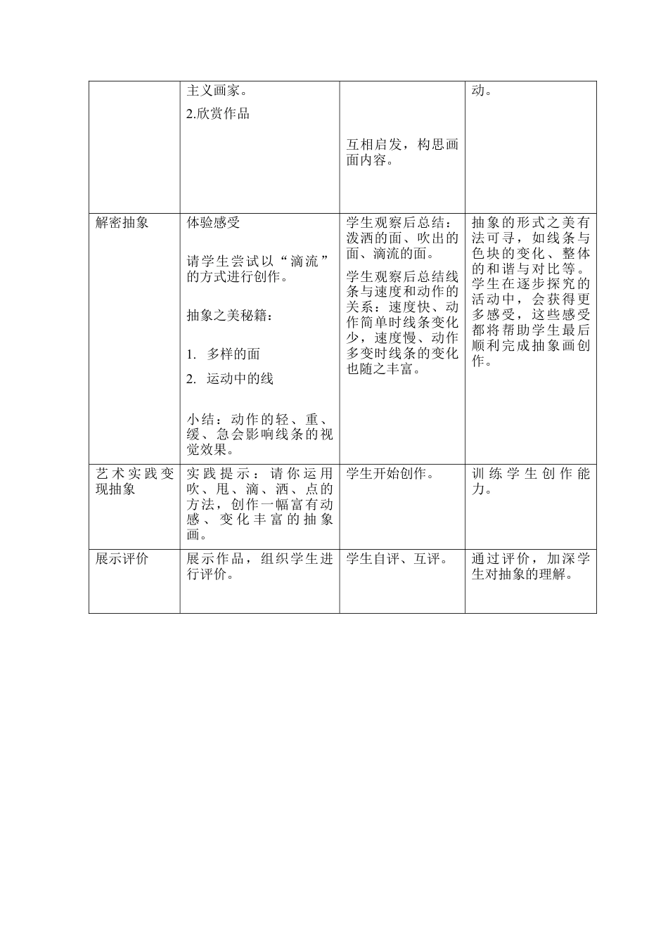 第4课：学画抽象画-人美版小学美术五年级上册.doc_第2页