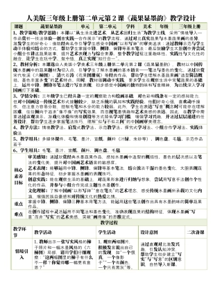 人美版美术-三年级上册第2单元第2课《蔬果显墨韵》表格式核心素养教案.docx