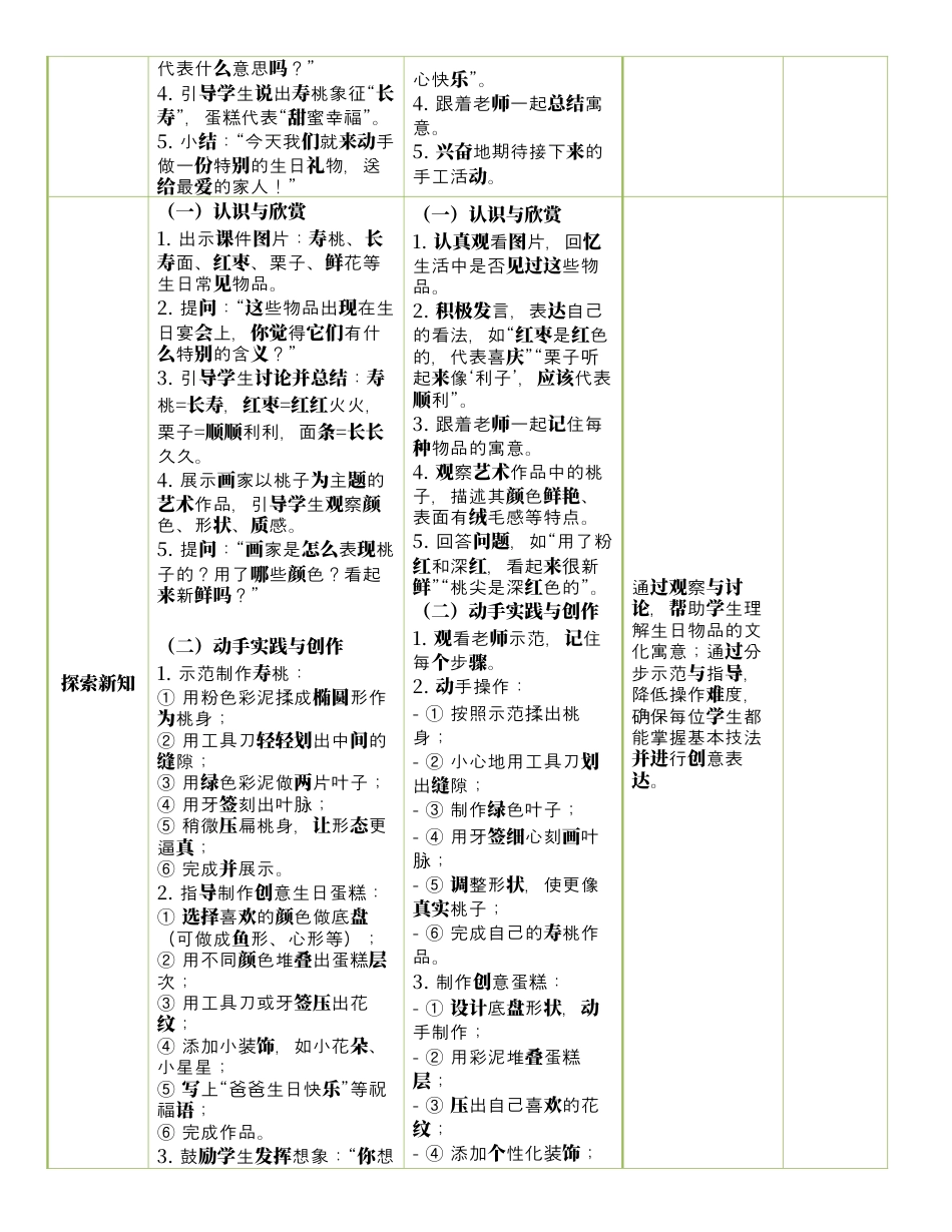 人美版美术--三年级上册第5单元第2课《家人的生日》表格式核心素养教案.docx_第2页
