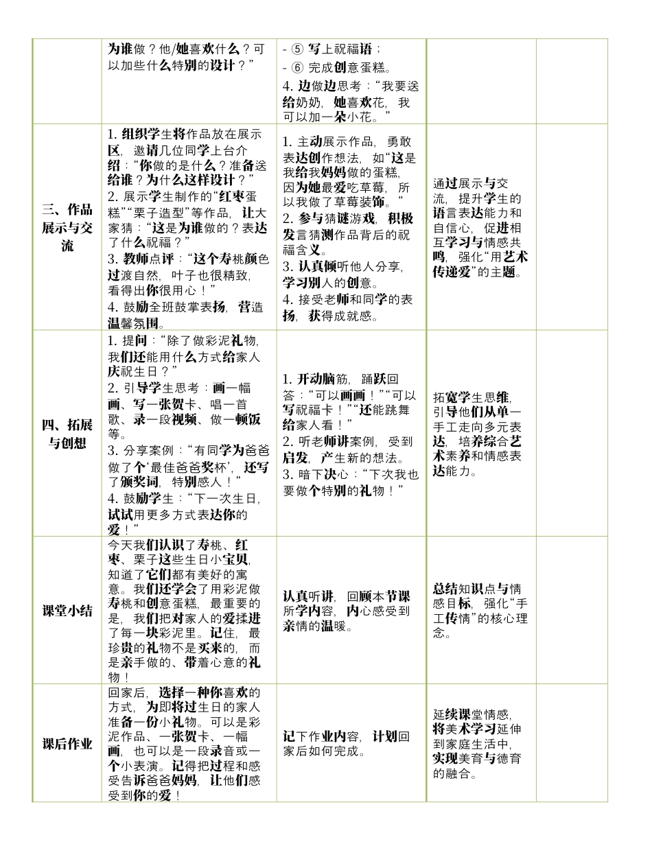 人美版美术--三年级上册第5单元第2课《家人的生日》表格式核心素养教案.docx_第3页