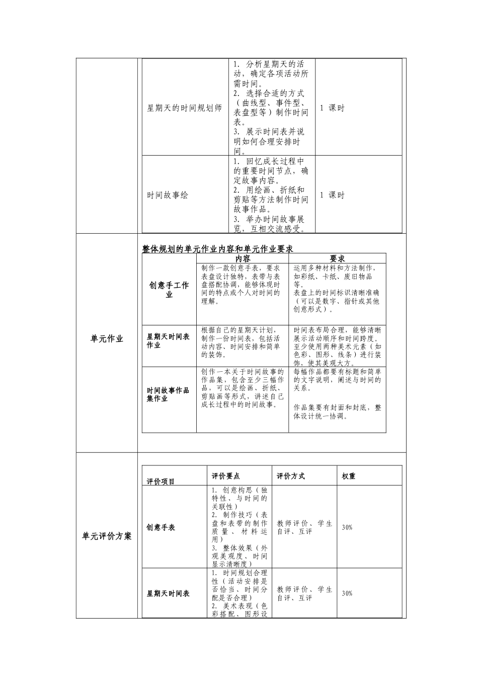 人美版美术一年级下册第三单元《时间小管家》大单元教学设计.docx_第3页