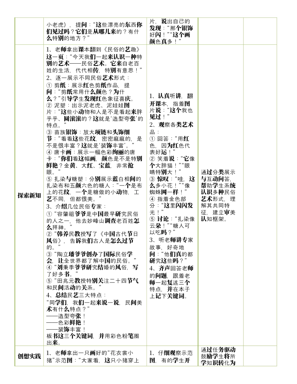 人美版美术-三年级上册第1单元第1课《民俗的艺趣》表格式核心素养教案.docx_第2页