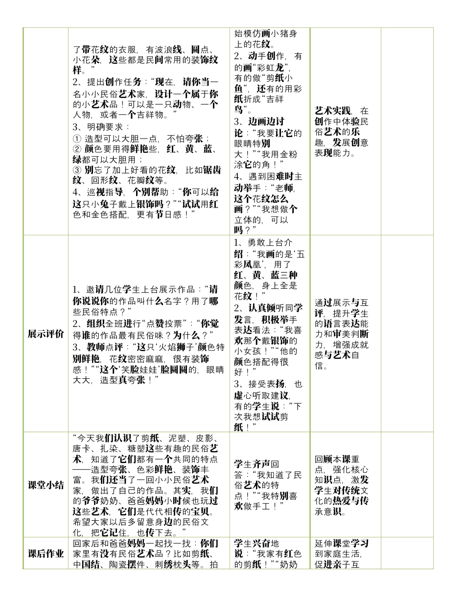 人美版美术-三年级上册第1单元第1课《民俗的艺趣》表格式核心素养教案.docx_第3页