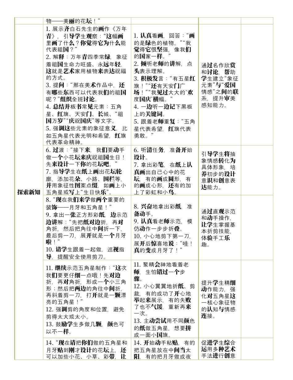 人美版美术-三年级上册第5单元第3课《祖国的生日》表格式核心素养教案.docx_第2页