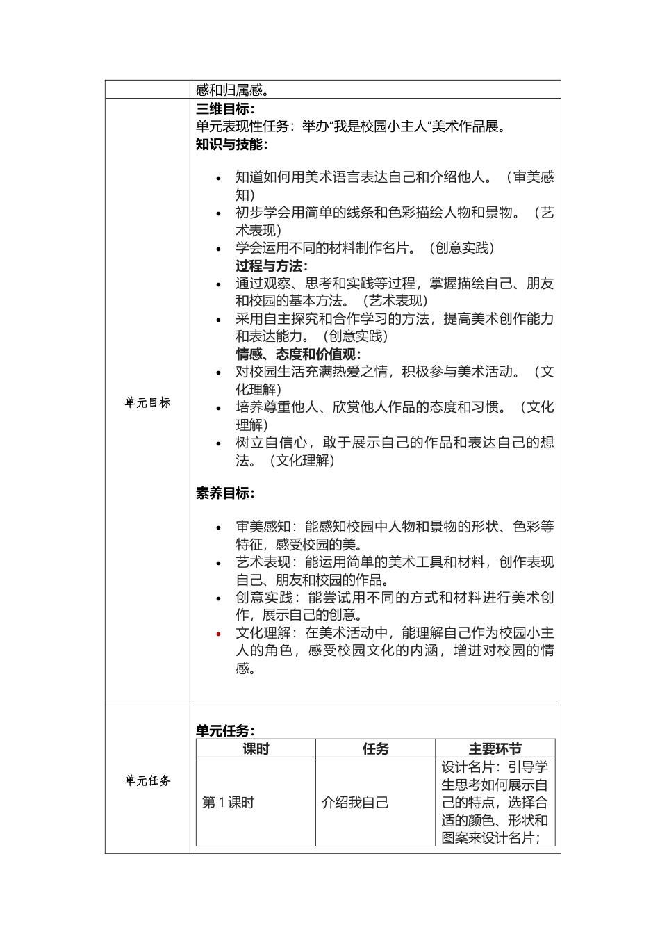人美版美术一年级上册-第一单元我是校园小主人 大单元教学设计（表格式）.docx_第3页