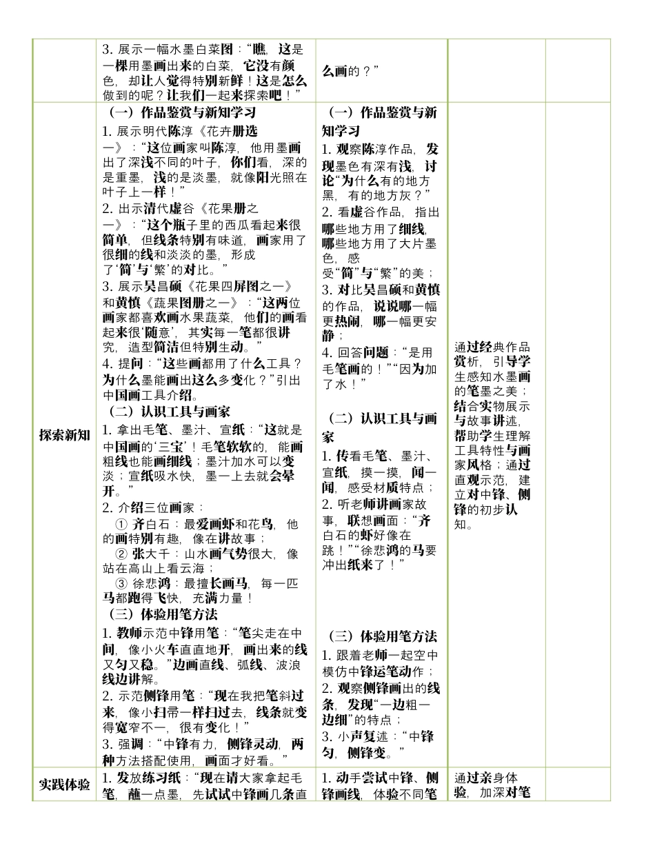 人美版美术-三年级上册第2单元第1课《小小鉴赏家》表格式核心素养教案.docx_第2页