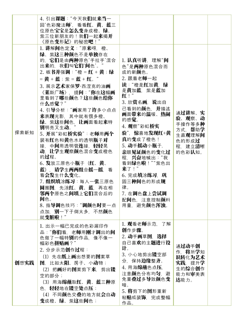 人美版美术-三年级上册第4单元第2课《原色变形记》表格式核心素养教案.docx_第2页