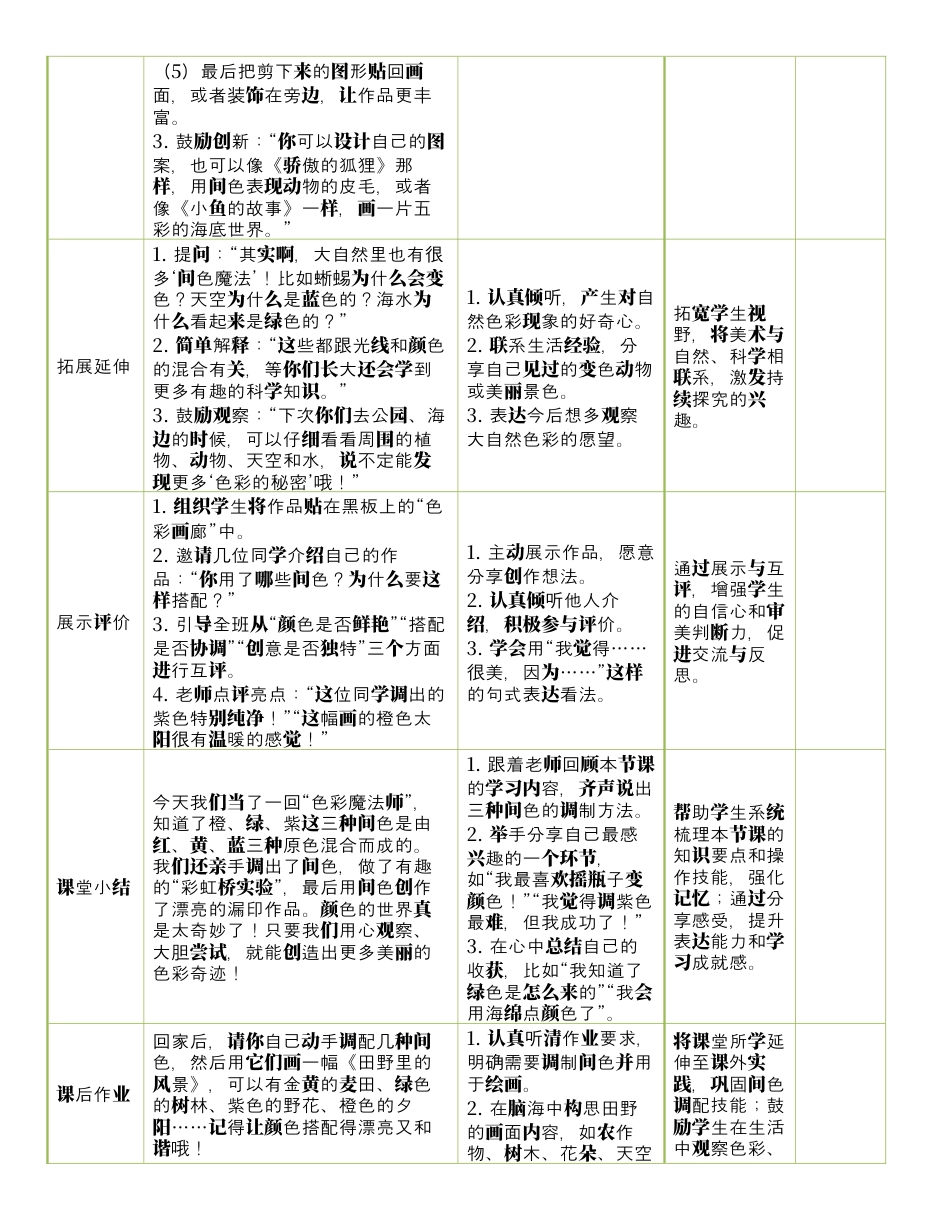 人美版美术-三年级上册第4单元第2课《原色变形记》表格式核心素养教案.docx_第3页