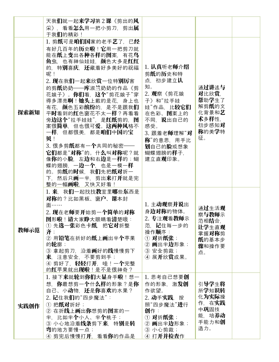 人美版美术-三年级上册第1单元第2课《剪出的风采》表格式核心素养教案.docx_第2页