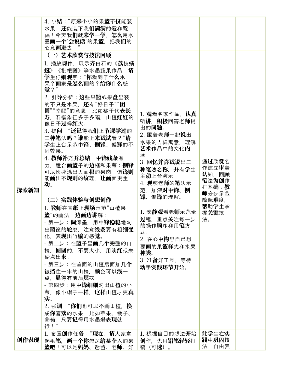 人美版美术-三年级上册第2单元第3课《果篮传情谊》表格式核心素养教案.docx_第2页