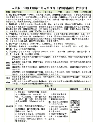 人美版美术-三年级上册第2单元第3课《果篮传情谊》表格式核心素养教案.docx