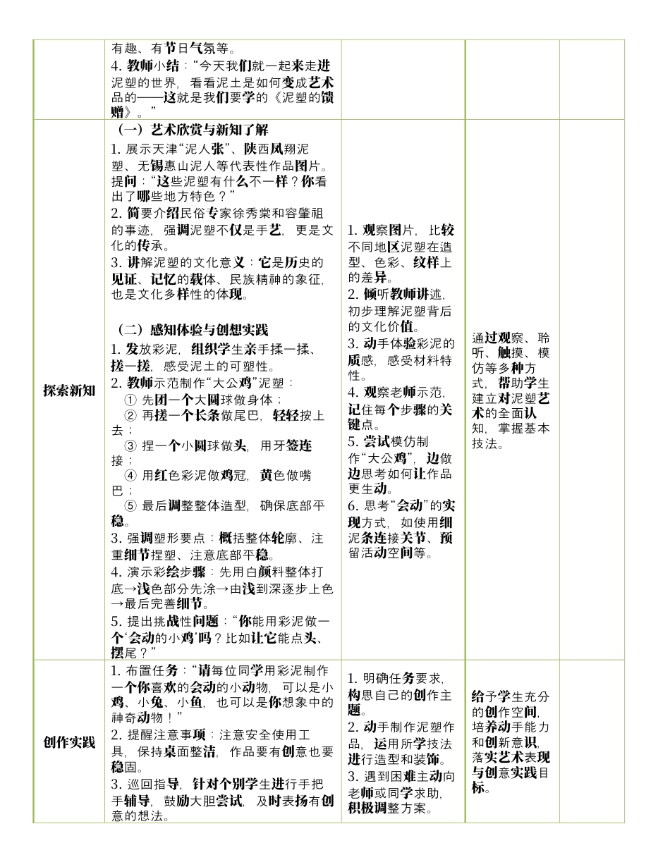 人美版美术-三年级上册第1单元第3课《泥塑的馈赠》表格式核心素养教案.docx_第2页