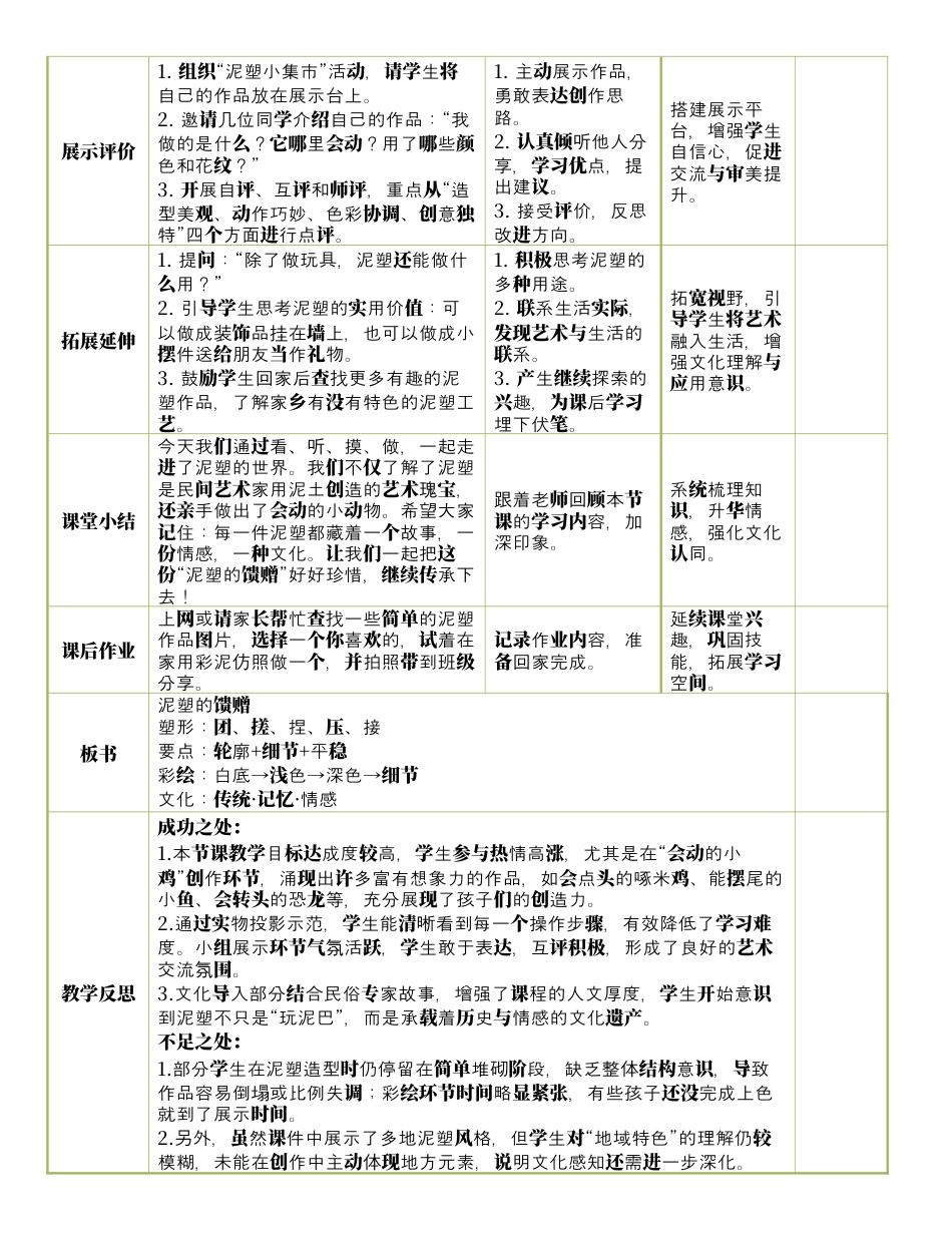人美版美术-三年级上册第1单元第3课《泥塑的馈赠》表格式核心素养教案.docx_第3页