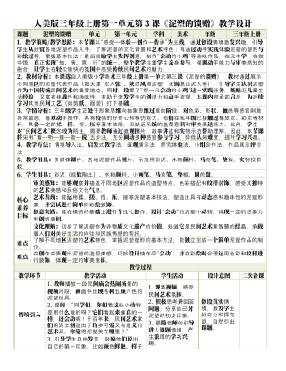 人美版美术-三年级上册第1单元第3课《泥塑的馈赠》表格式核心素养教案.docx