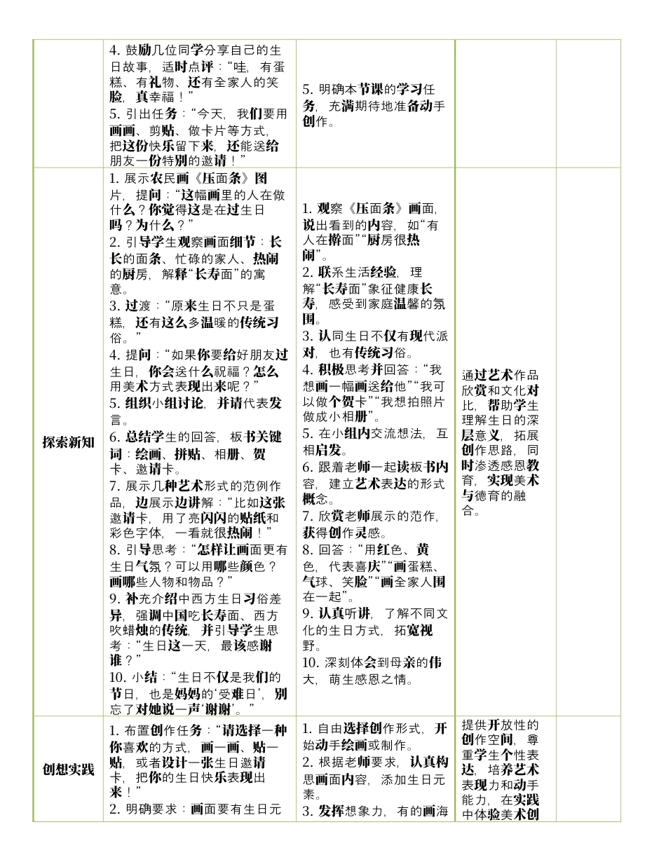 人美版美术-三年级上册第5单元第1课《我的生日》表格式核心素养教案.docx_第2页