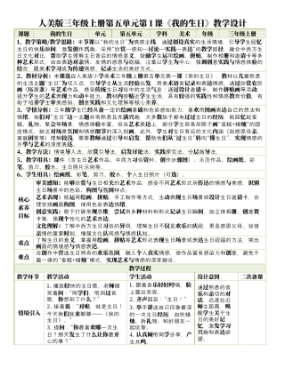 人美版美术-三年级上册第5单元第1课《我的生日》表格式核心素养教案.docx