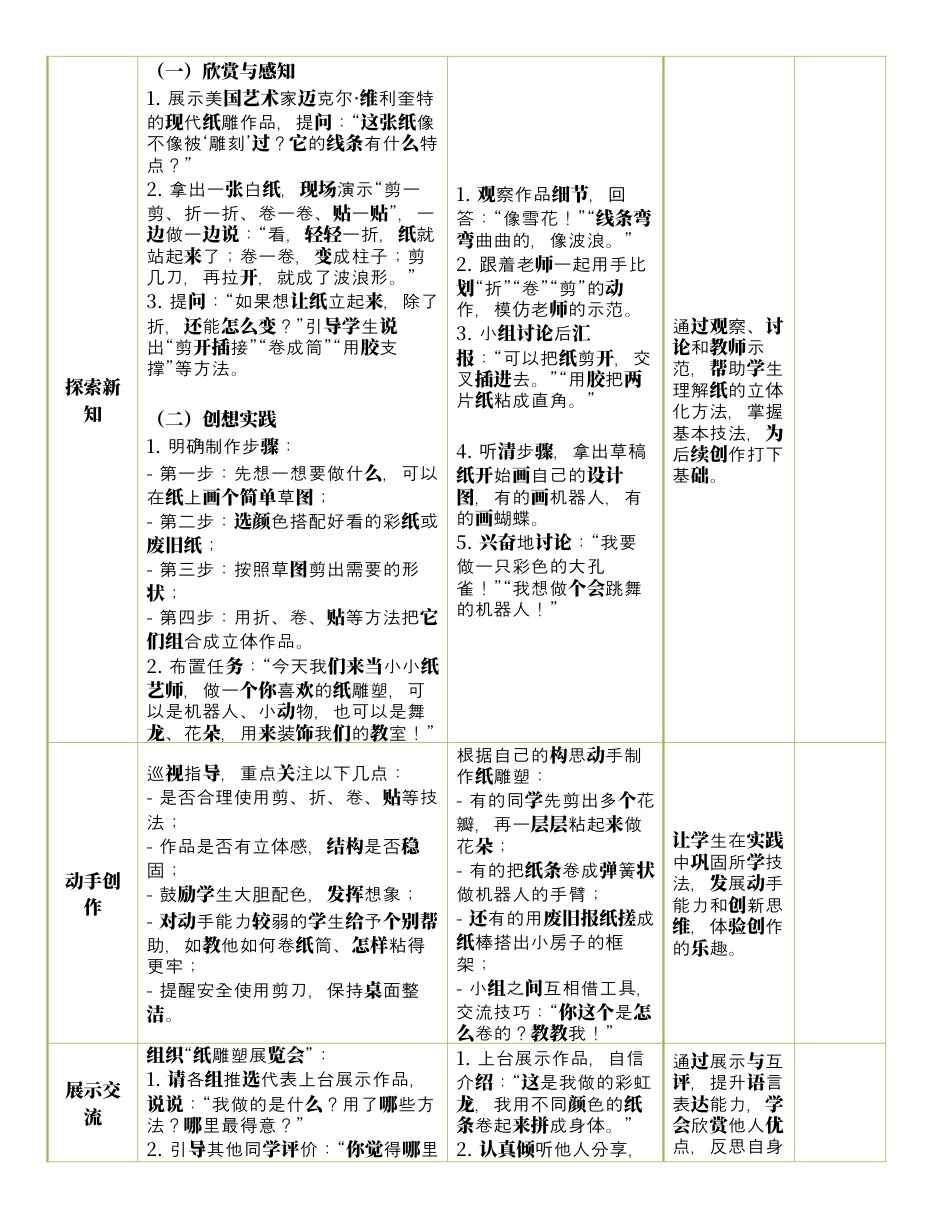 人美版美术-三年级上册第3单元第2课《多样的纸雕塑》表格式核心素养教案.docx_第2页
